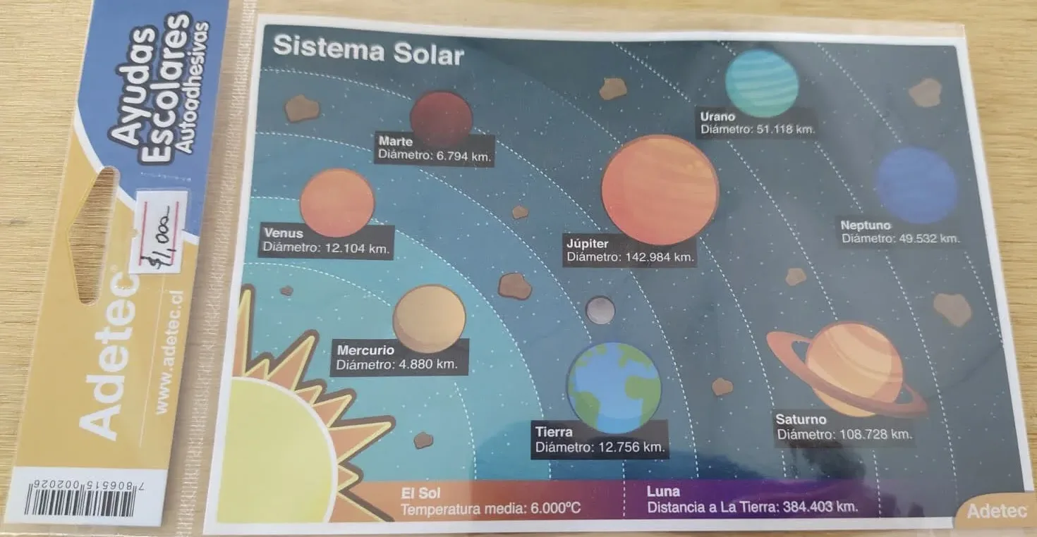 Láminas Autoadhesiva Sistema Solar